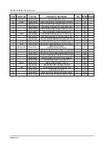 Предварительный просмотр 88 страницы Samsung UN40JU7500F Service Manual