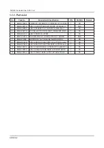 Предварительный просмотр 90 страницы Samsung UN40JU7500F Service Manual