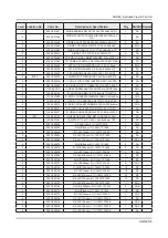 Предварительный просмотр 93 страницы Samsung UN40JU7500F Service Manual