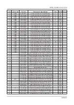 Предварительный просмотр 95 страницы Samsung UN40JU7500F Service Manual