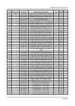 Предварительный просмотр 97 страницы Samsung UN40JU7500F Service Manual