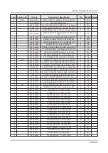 Предварительный просмотр 106 страницы Samsung UN40JU7500F Service Manual