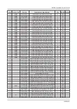 Предварительный просмотр 108 страницы Samsung UN40JU7500F Service Manual