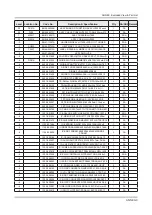 Предварительный просмотр 110 страницы Samsung UN40JU7500F Service Manual