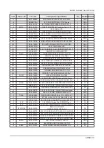 Предварительный просмотр 114 страницы Samsung UN40JU7500F Service Manual