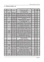 Предварительный просмотр 117 страницы Samsung UN40JU7500F Service Manual