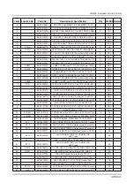 Предварительный просмотр 119 страницы Samsung UN40JU7500F Service Manual