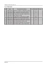 Предварительный просмотр 128 страницы Samsung UN40JU7500F Service Manual