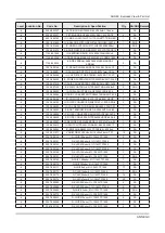 Предварительный просмотр 135 страницы Samsung UN40JU7500F Service Manual