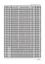 Предварительный просмотр 137 страницы Samsung UN40JU7500F Service Manual