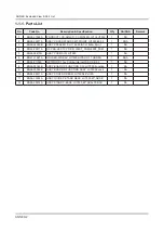 Предварительный просмотр 141 страницы Samsung UN40JU7500F Service Manual