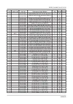 Предварительный просмотр 144 страницы Samsung UN40JU7500F Service Manual