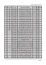 Предварительный просмотр 146 страницы Samsung UN40JU7500F Service Manual