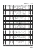 Предварительный просмотр 148 страницы Samsung UN40JU7500F Service Manual