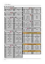 Предварительный просмотр 74 страницы Samsung UN40K6500AG Service Manual