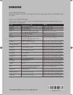 Предварительный просмотр 32 страницы Samsung UN43KU6500 User Manual