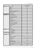 Предварительный просмотр 56 страницы Samsung UN43KU7500F Service Manual