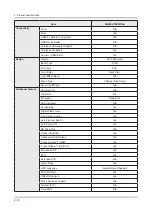 Предварительный просмотр 57 страницы Samsung UN43KU7500F Service Manual