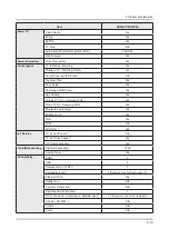 Предварительный просмотр 60 страницы Samsung UN43KU7500F Service Manual