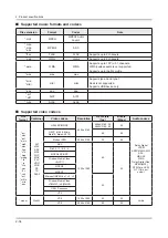 Предварительный просмотр 81 страницы Samsung UN43KU7500F Service Manual