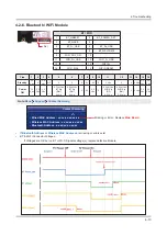 Предварительный просмотр 102 страницы Samsung UN43KU7500F Service Manual