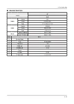 Предварительный просмотр 108 страницы Samsung UN43KU7500F Service Manual