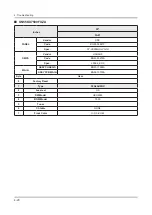 Предварительный просмотр 109 страницы Samsung UN43KU7500F Service Manual