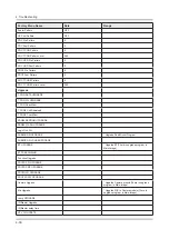 Предварительный просмотр 119 страницы Samsung UN43KU7500F Service Manual