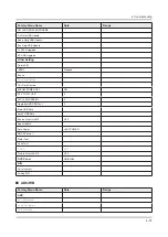 Предварительный просмотр 120 страницы Samsung UN43KU7500F Service Manual