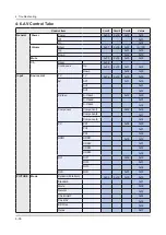 Предварительный просмотр 125 страницы Samsung UN43KU7500F Service Manual