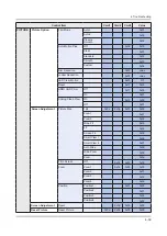 Предварительный просмотр 128 страницы Samsung UN43KU7500F Service Manual