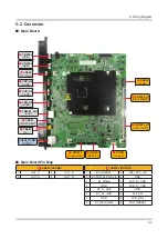 Предварительный просмотр 136 страницы Samsung UN43KU7500F Service Manual