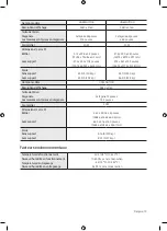 Preview for 43 page of Samsung UN43NU7100 User Manual