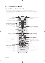 Предварительный просмотр 10 страницы Samsung UN43TU7000 User Manual