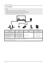 Предварительный просмотр 17 страницы Samsung UN43TU8000F Service Manual