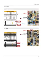 Предварительный просмотр 46 страницы Samsung UN43TU8000F Service Manual