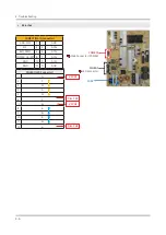 Предварительный просмотр 49 страницы Samsung UN43TU8000F Service Manual