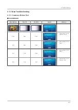 Предварительный просмотр 54 страницы Samsung UN43TU8000F Service Manual