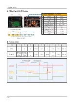 Предварительный просмотр 67 страницы Samsung UN43TU8000F Service Manual