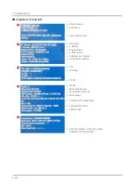 Предварительный просмотр 71 страницы Samsung UN43TU8000F Service Manual