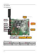 Предварительный просмотр 113 страницы Samsung UN43TU8000F Service Manual