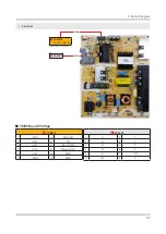 Предварительный просмотр 120 страницы Samsung UN43TU8000F Service Manual