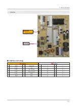 Предварительный просмотр 122 страницы Samsung UN43TU8000F Service Manual