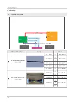 Предварительный просмотр 123 страницы Samsung UN43TU8000F Service Manual