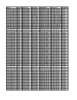 Предварительный просмотр 153 страницы Samsung UN43TU8000F Service Manual