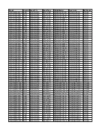 Предварительный просмотр 154 страницы Samsung UN43TU8000F Service Manual