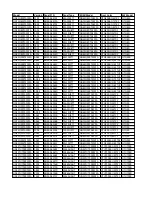 Предварительный просмотр 155 страницы Samsung UN43TU8000F Service Manual