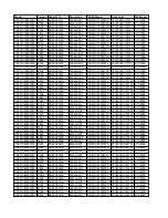 Предварительный просмотр 156 страницы Samsung UN43TU8000F Service Manual