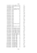 Предварительный просмотр 159 страницы Samsung UN43TU8000F Service Manual