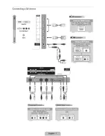 Предварительный просмотр 7 страницы Samsung UN46B6000 - 46" LCD TV Quick Setup Manual